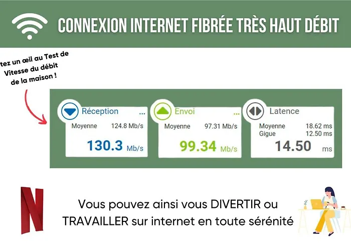 La Maison Des Plantes, Charmante, Atypique Et Cosy Pour 4 Personnes Avec Parking Et Jardin Tatil Evi